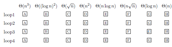 Description of the image