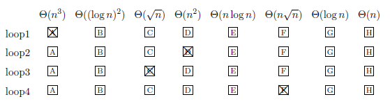 Description of the image