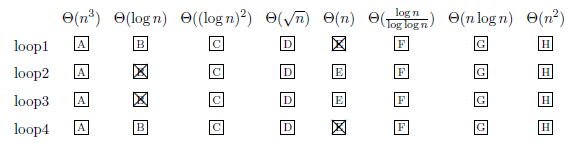 Description of the image